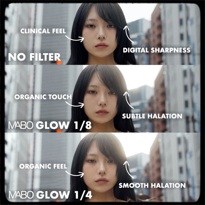 MABO Glow: The Next Generation Diffusion Filter
