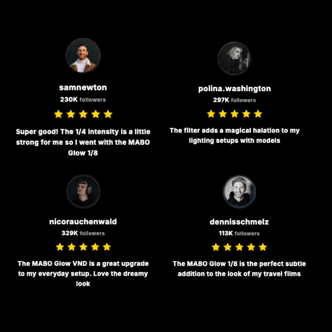 MABO Master Collection