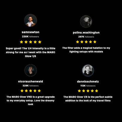 MABO Glow: The Next Generation Diffusion Filter